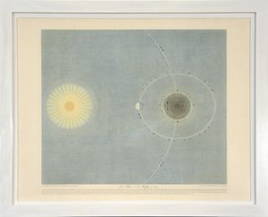 The Tide and the Ebb (no. 6), from Tableaux du Systeme Planetaire, pub. Paris, 1839